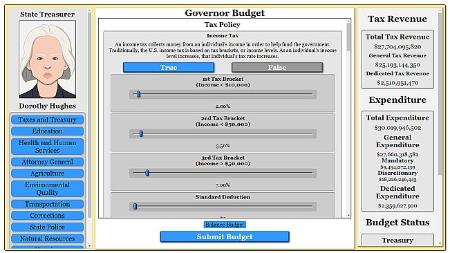 The Political Process