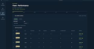 Coldchain: Depot Management
