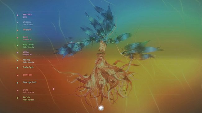 Mazetools Botany
