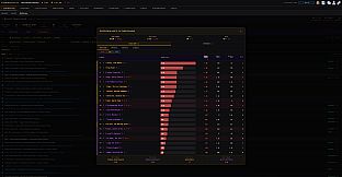 Guild Manager 26