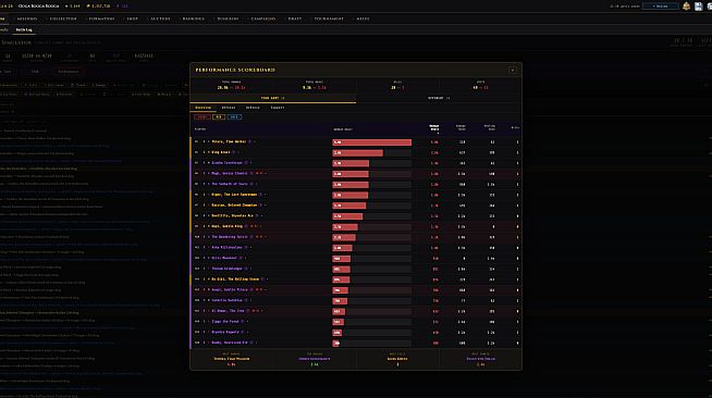 Guild Manager 26