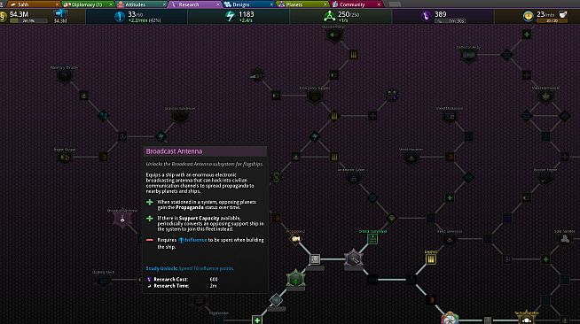 Star Ruler 2 - Wake of the Heralds