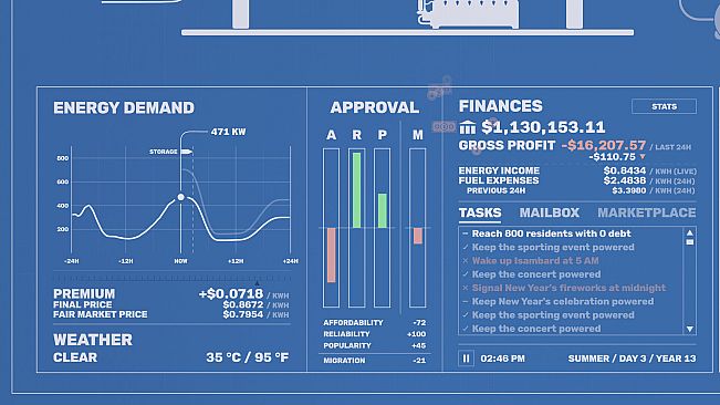 Steam Engine Simulator - Power Generation