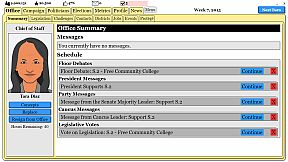 The Political Process