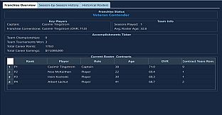 Pro League Golf Simulator