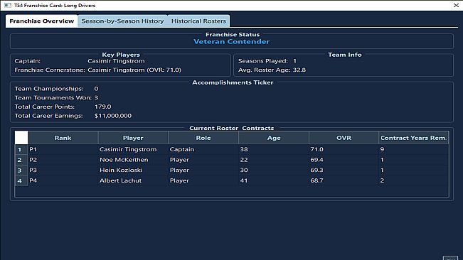 Pro League Golf Simulator
