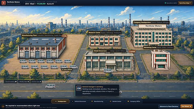 I Run a Car Factory