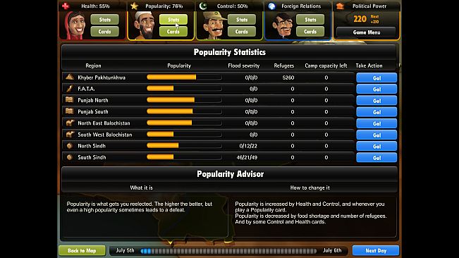 President for a Day - Floodings