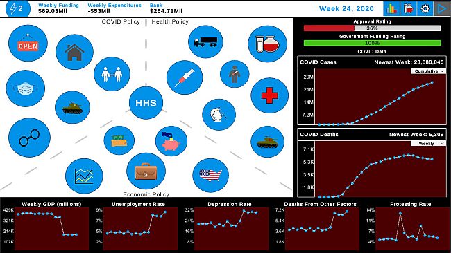 Quarantine: Global Pandemic