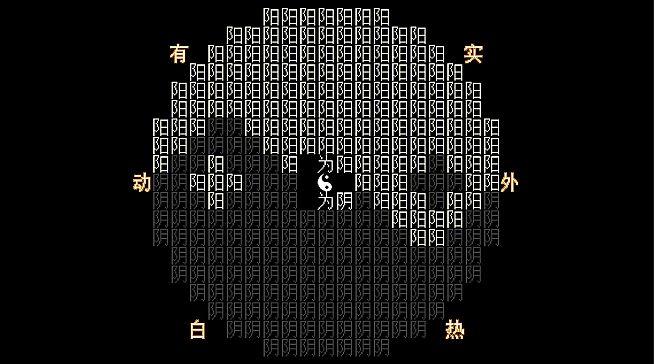 I Ching: Mysteries of Wenlu