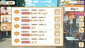 食用系少女 Food Girls