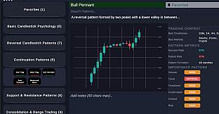 Technical Analysis: Chart Mastery