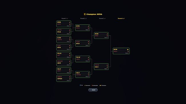 MindPrompt: Party Games with AI