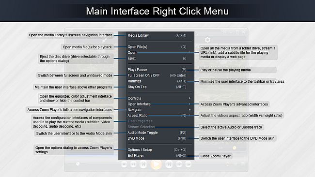 Zoom Player 16 : Steam Edition