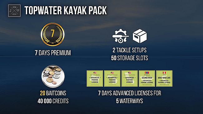 Fishing Planet: Topwater Kayak Pack