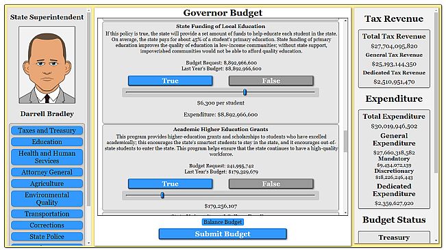 The Political Process