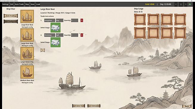 Tides of Trade: Eastern Horizons