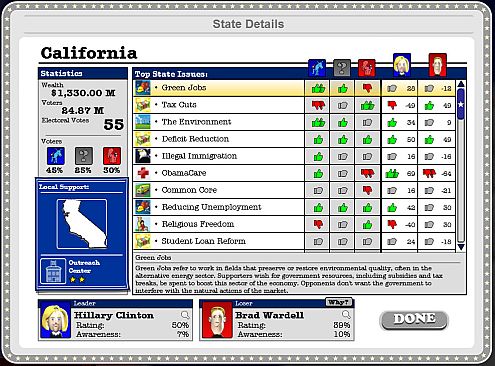 The Political Machine 2016