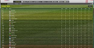 Football Manager 2011