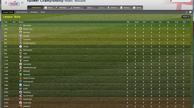 Football Manager 2011