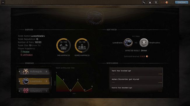 Empyrean League: Hex Tactics