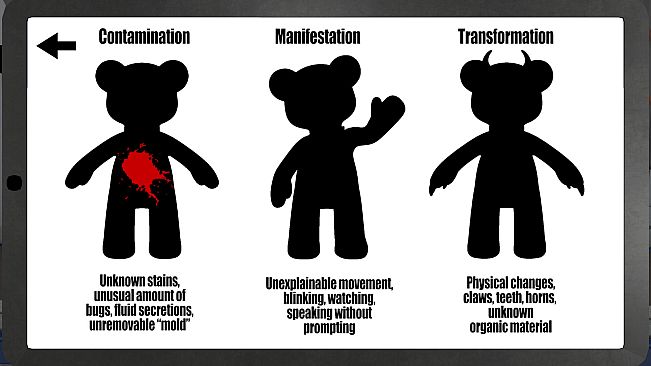 Rotten Batch: Bear Inspector