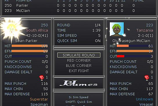 World Circuit Boxing