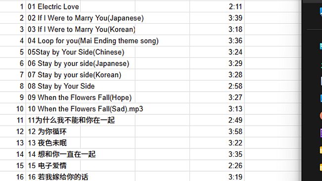 City Lights Love Bites Season 0 Original Soundtrack