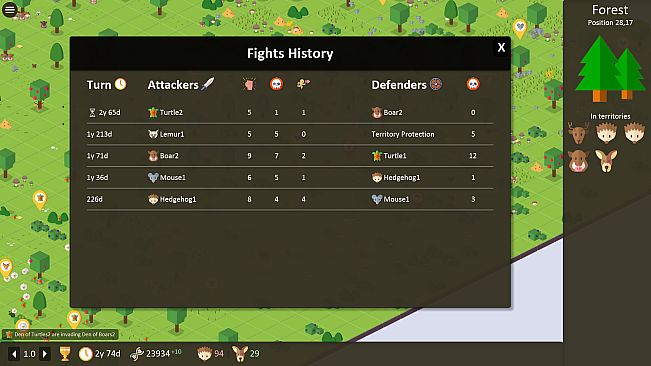 Territory: Animals Genetic Strategy