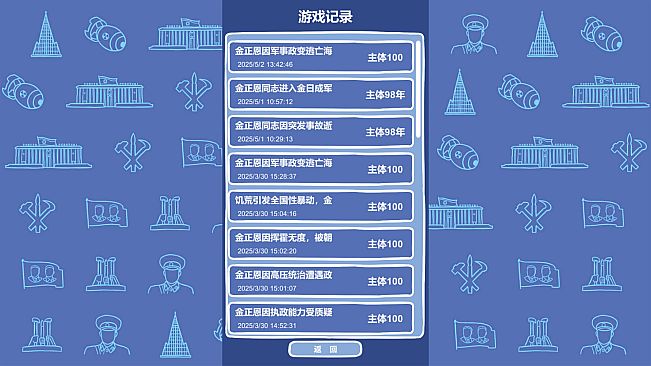 Rise of the Successor