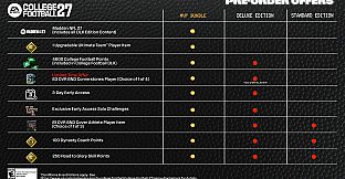 EA SPORTS College Football 27