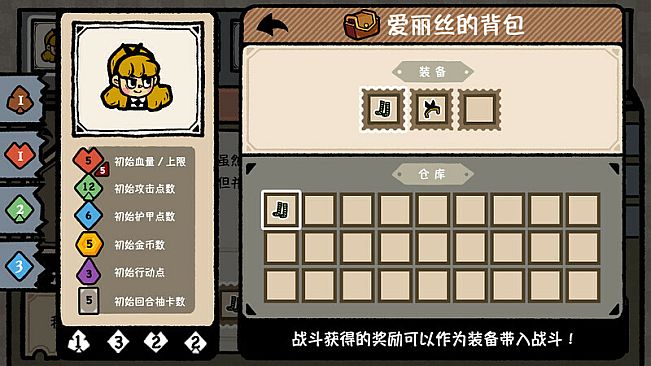 The Lost In Wonderland