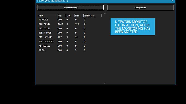 CPUCores :: Network Monitor Lite