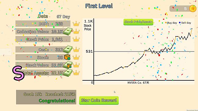 The King of Wall Street