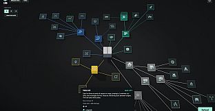 Core0