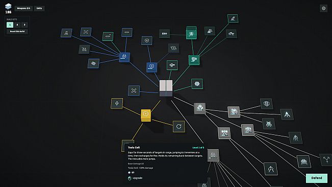 Core0