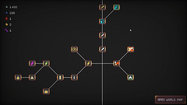 Outliers: Incrementum