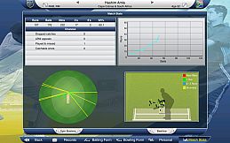 Cricket Captain 2015