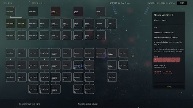 Hollow Orbits 4x