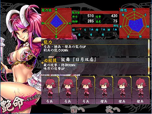 Legend of Fainn Dynasty ～Battles of Beautiful Warlords～