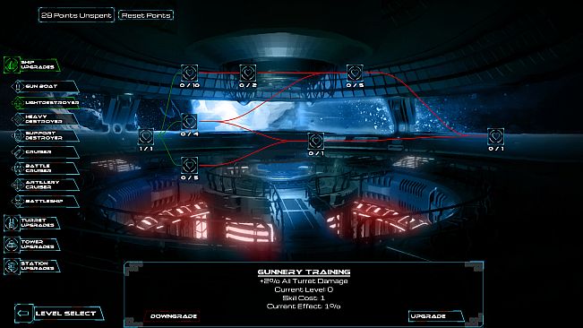 The Fall of Aether Station