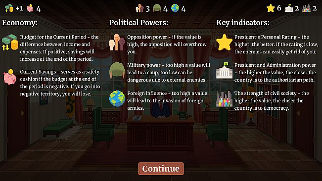 Velistra: Failed State