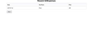 MyMoney - Support the Developer