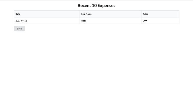 MyMoney - Support the Developer