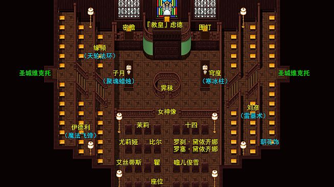 祛魅·化始（祛魅4） - 主角画集和攻略地图集