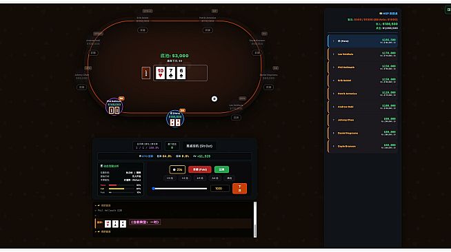 PROMulti-TableTournament