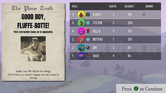 Baron: Fur Is Gonna Fly