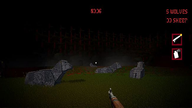 Wolves in Sheep's Clothing