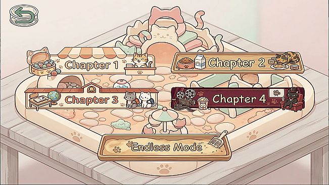 Cats MiaoMiaoMiao~