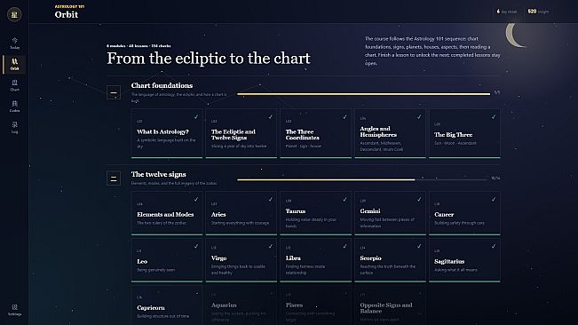 Astrology 101